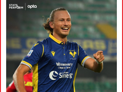 Parma Falls to Verona in Serie A .. Video