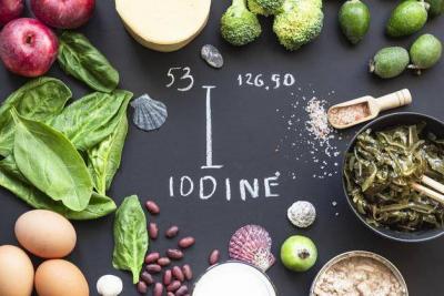 Title: Symptoms of Iodine Deficiency in the Body