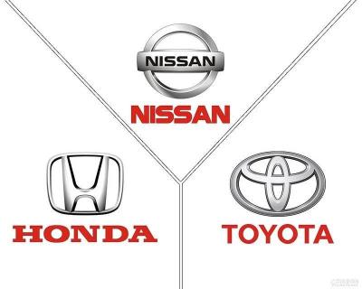 Toyota, Nissan, and Honda Prepare to Announce Third Quarter Results