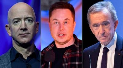 Billionaires' Wealth in Turmoil: Elon Musk the Biggest Loser!