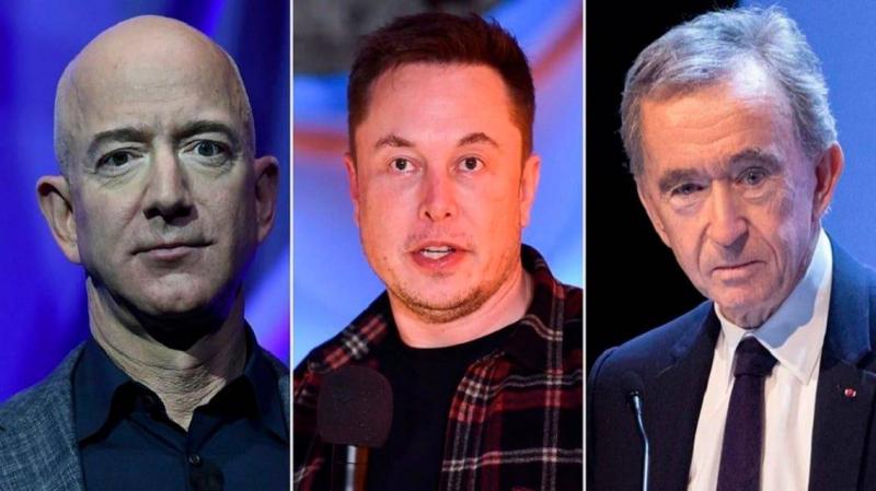 Billionaires' Wealth in Turmoil: Elon Musk the Biggest Loser!