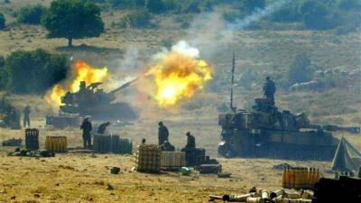Concerning Security Indicators: Is War Imminent?