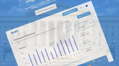 First U.S. Sanctions of Their Kind on a Cryptocurrency Exchange