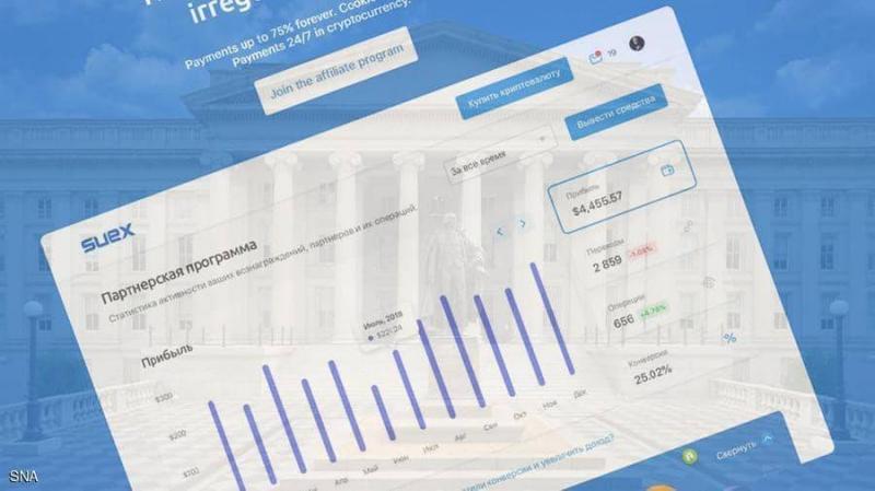 First U.S. Sanctions of Their Kind on a Cryptocurrency Exchange