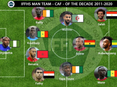 Four Arab Players in the Ideal African XI of the Last Decade