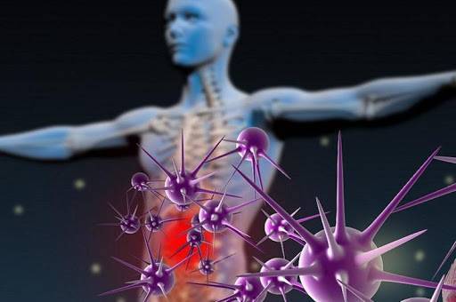 A New Pathway for Targeting Cancer Cells in Cancer Treatment