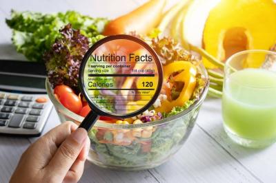 Top 5 Diets for Weight Loss in 2021