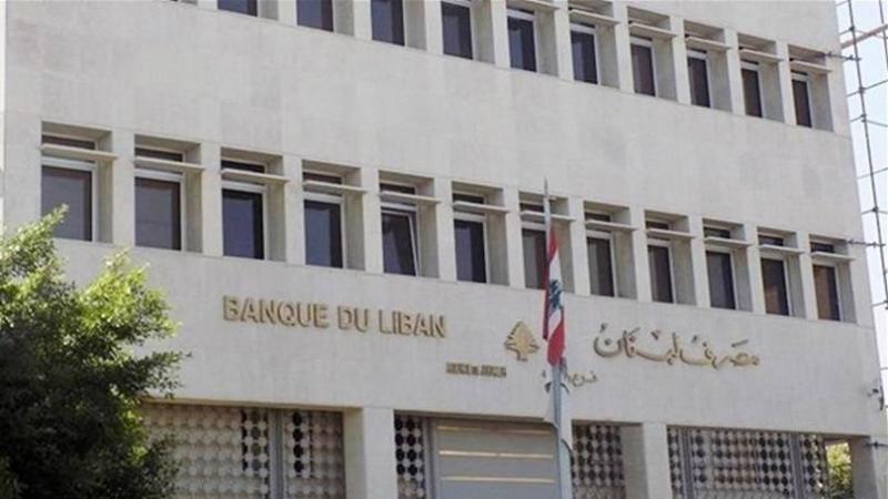 Will the Central Bank of Lebanon Extend Circular 158?
