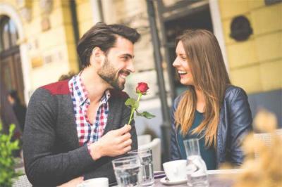 The First Date: First Impressions Are Quickly Established, But the Location Matters Most