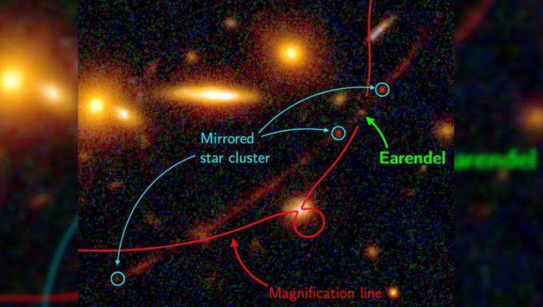 Astronomers Captivated by Birth of Star Discovered from the Early Universe