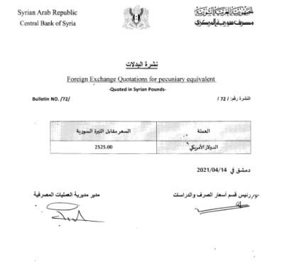 Central Bank of Syria Holds on to "Lifeline for Expat Dollars"