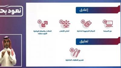 Saudi Arabia: "Unexpected Error" at Press Conference Leads to Urgent Investigation