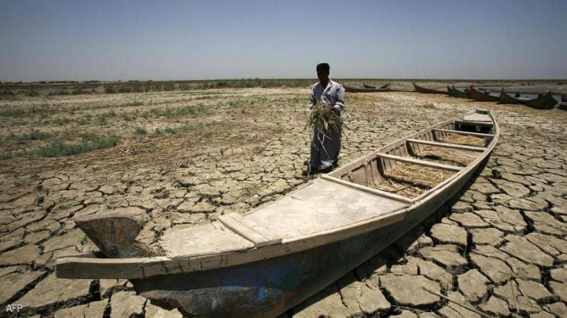 Water Scarcity, Rainfall, and Desertification: Iraq 