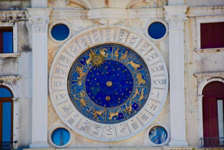 # Today's Celebrities, Luck, and Horoscopes in Career, Relationships, and Health