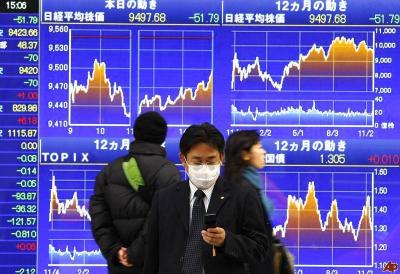 Nikkei Index Drops at the Start of Trading in Tokyo