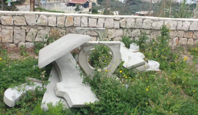 Vandalism in Bqosta