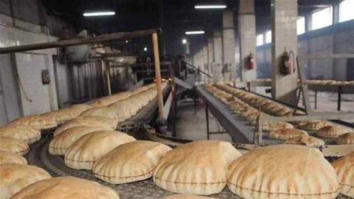 Current Bread Prices