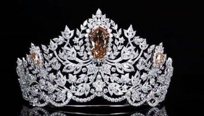 Countries with the Most Beauty Pageant Titles
