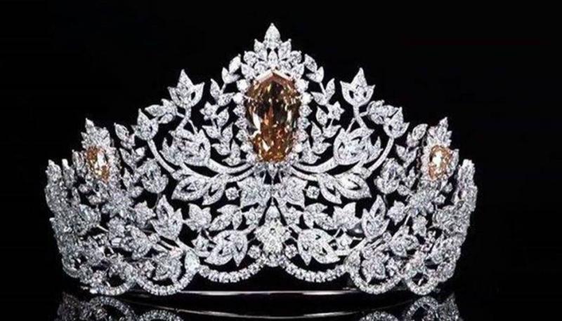 Countries with the Most Beauty Pageant Titles