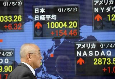 Japanese Nikkei Rises 0.24%