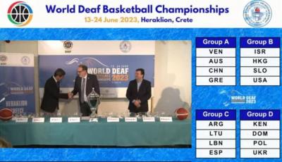 Lebanon's Deaf Basketball Team Refuses to Face Israel
