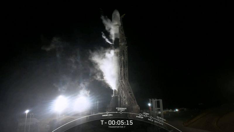 # Kenya Launches First Satellite
