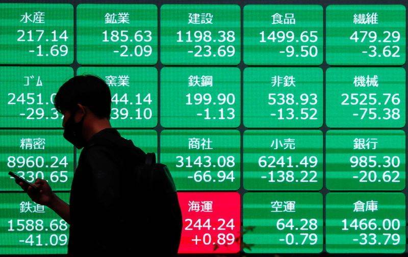 Nikkei Index Rises for the Eighth Consecutive Day Amid Weak Yen
