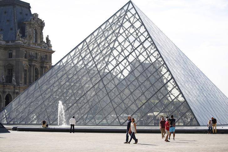 Title: Louvre Museum in Paris Closed After Bomb Threat
