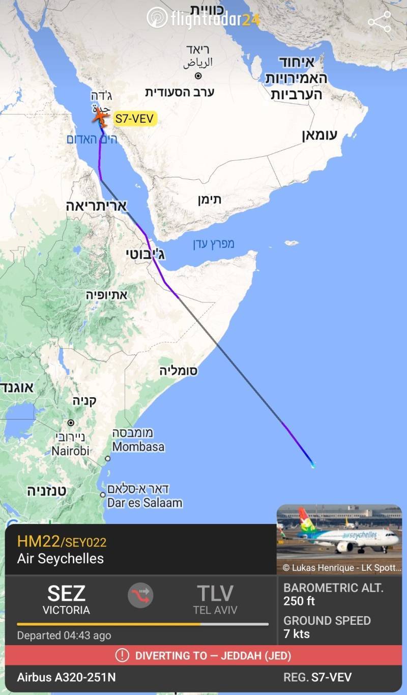Emergency Landing of Israeli Passenger Plane at Jeddah Airport