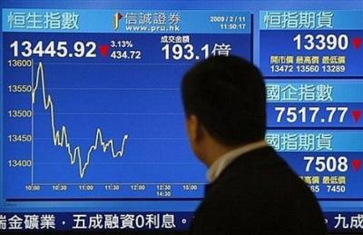 Nikkei Rises 2% Supported by Technology Stocks