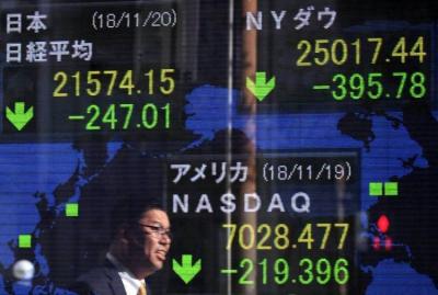 Japanese Nikkei Index Records Longest Losing Streak of 2023