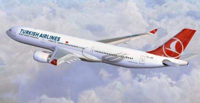 Suicide of a Passenger on a Turkish Flight to Morocco
