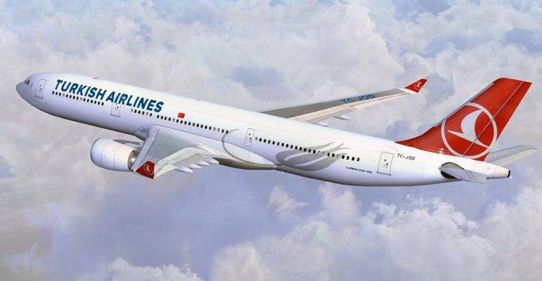 Suicide of a Passenger on a Turkish Flight to Morocco