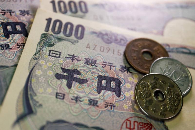 Yen Hits Lowest Level in 15 Years
