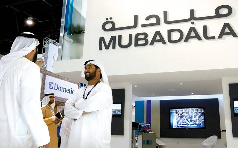 Title: Abu Dhabi Wealth Fund 