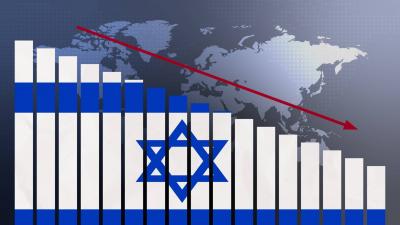 Israel's Economy Bleeds Over $7 Billion