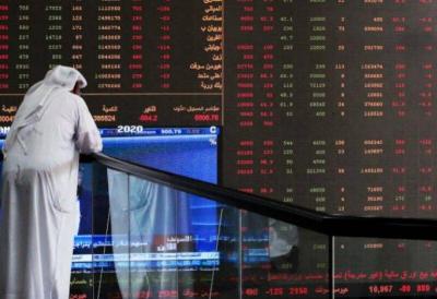 Most Gulf Markets Decline, Qatar Expands Gains