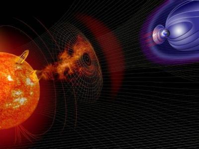 Warnings of a New "Magnetic Storm"