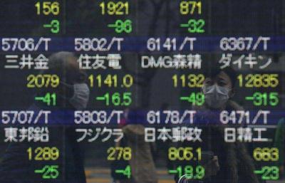 Japanese Stocks Close Higher Supported by Energy Sector Shares