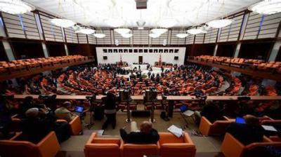 Title: Turkish Parliament to Discuss Sweden's NATO Membership Request on Tuesday