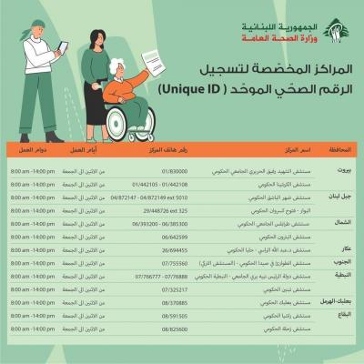 Clarifying Statement from the Ministry of Health