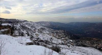 Weather Conditions for the Coming Days
