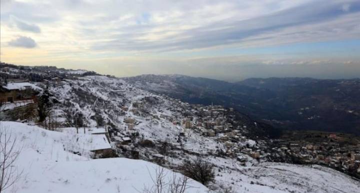 Weather Conditions for the Coming Days