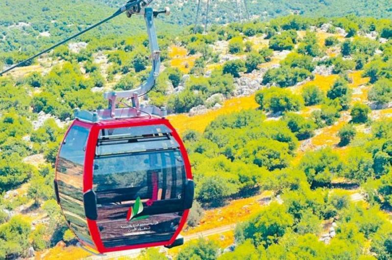 In Jordan: Launch of the First Cable Car Trips