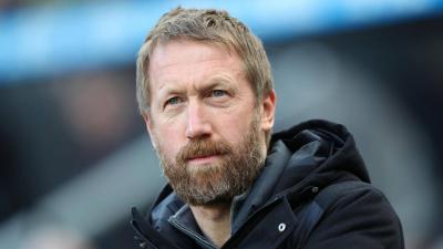 ## Potter's Dismissal Following Chelsea's Drop to 11th Place