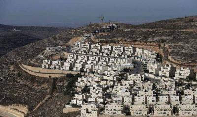 Expected U.S. Sanctions on Settlements in the West Bank for the First Time