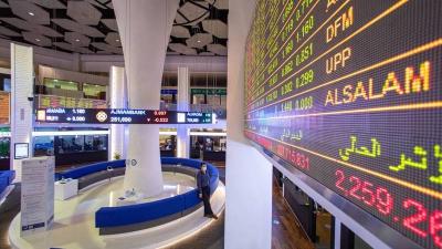 UAE Stocks Close Higher