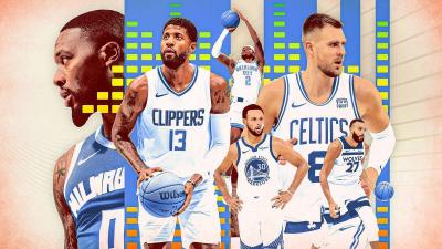 Record Number of International Players on Opening Night of the NBA