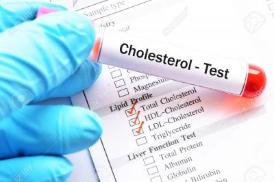Drinks That Lower Cholesterol Levels... What Are They?