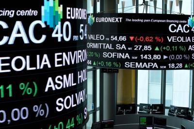 Stability of European Stocks